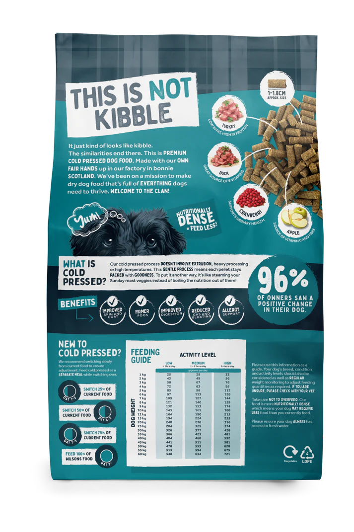 Wilsons Turkey & Duck Premium British Cold Pressed Dog Food 2kg