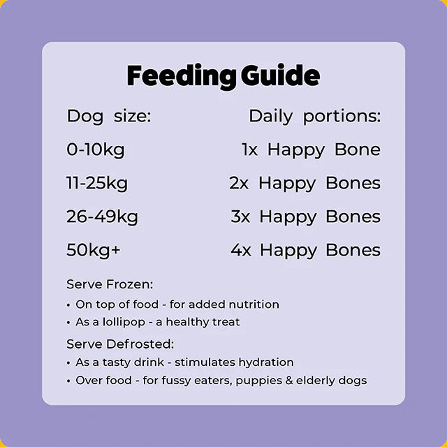 Axels Elixir Festive Turkey, Cranberry & Sage Happy Bones