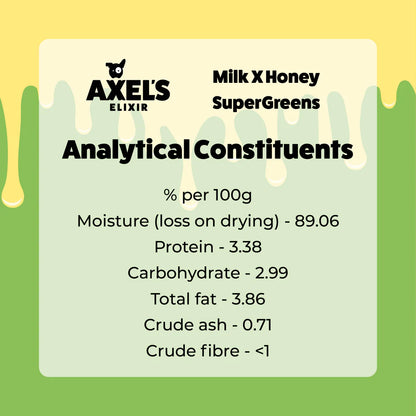 Axels Elixir Milk & Honey Super Greens Happy Bones