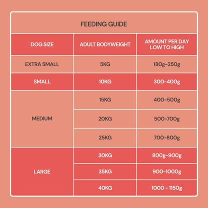 DIBO Fresh Cooked Block- Beef 400g
