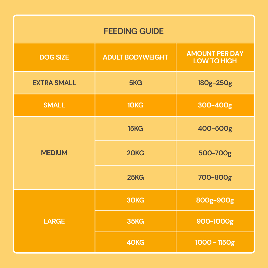 DIBO Fresh Cooked Block - Chicken 400g