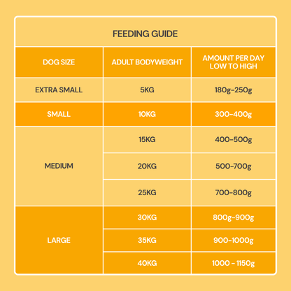 DIBO Fresh Cooked Block - Chicken 400g