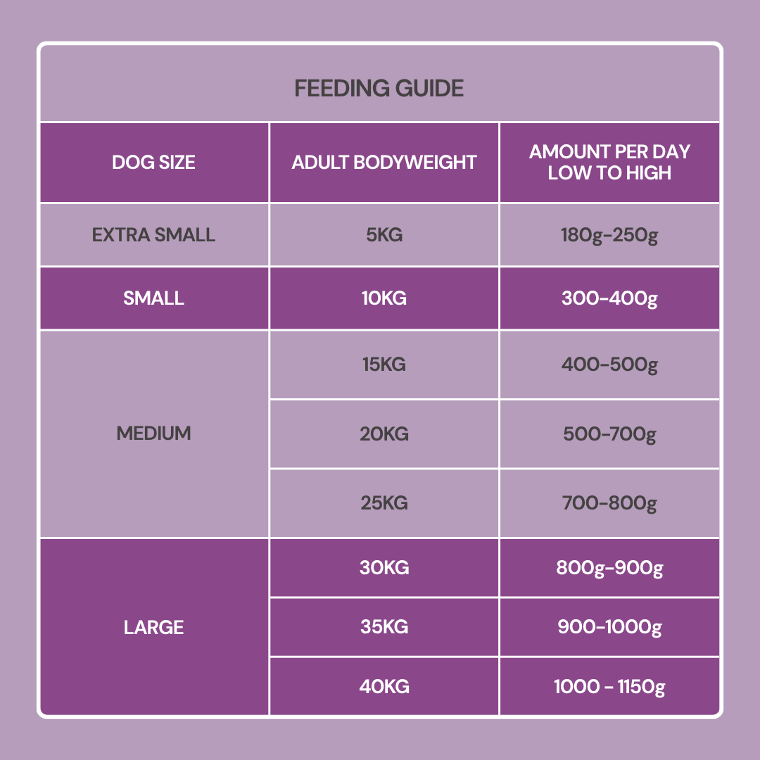 DIBO Fresh Cooked Block - Lamb 400g