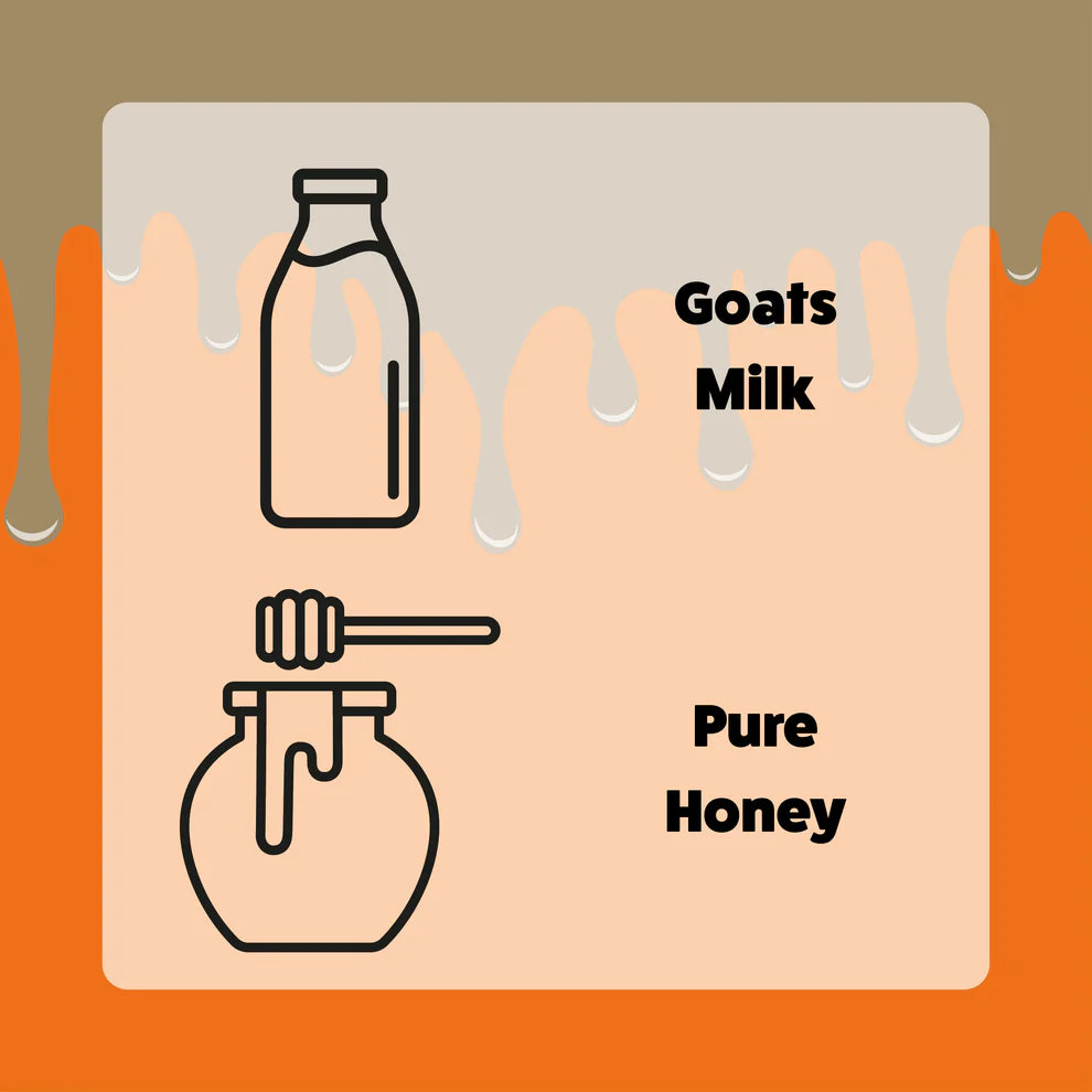 Axels Elixir Milk & Honey Pumpkin Spiced Latte Happy Bones