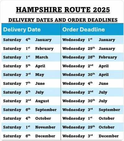 Monthly Van Delivery